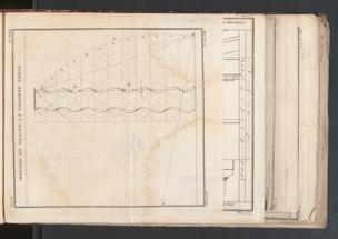 Seite 