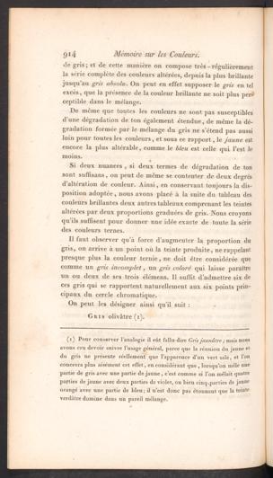 Seite 
