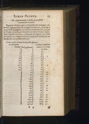 Seite 
