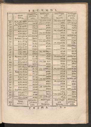 Seite 