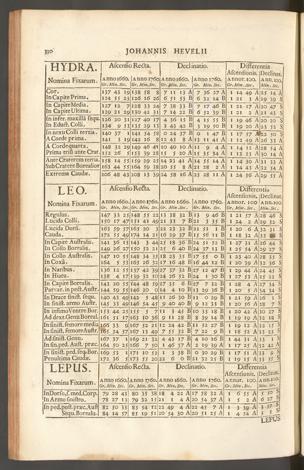 Seite 