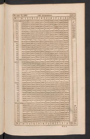 Seite 