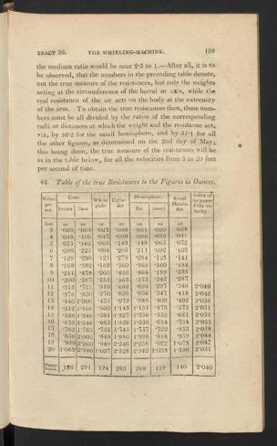 Seite 