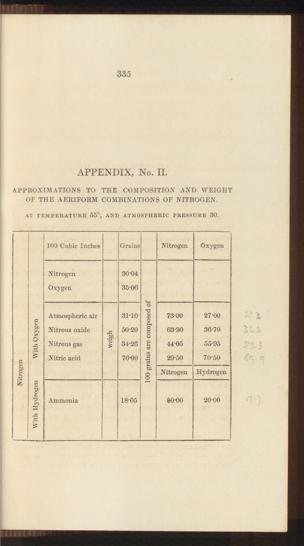 Seite 