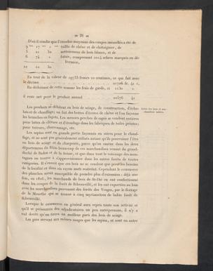 Seite 