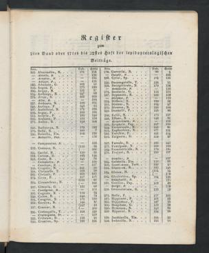 Pagina 