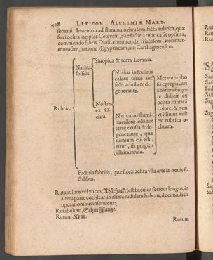 Seite 