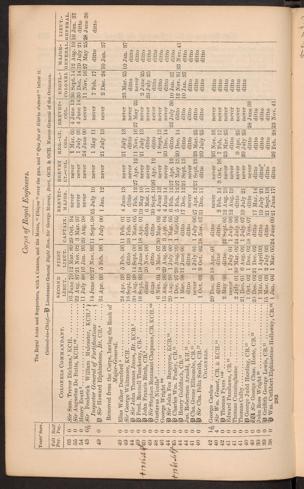 Seite 