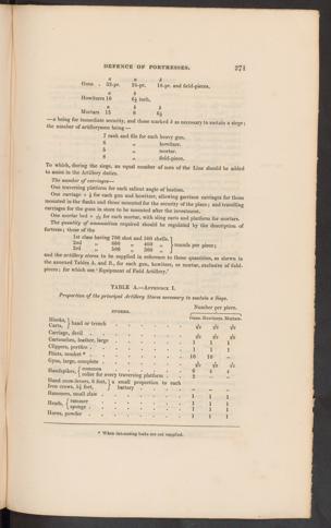 Seite 