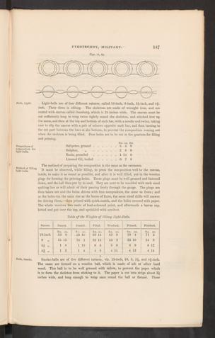 Seite 