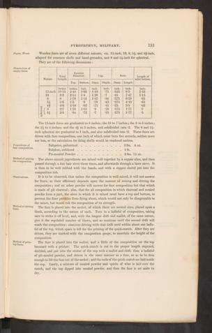Seite 