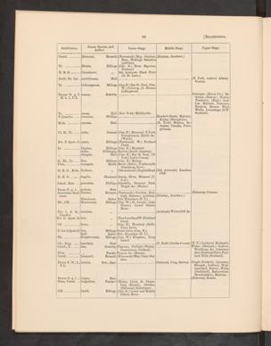 Seite 
