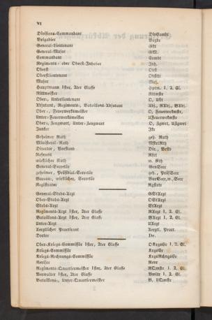 Seite 