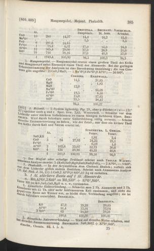 Seite 
