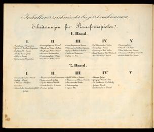 Pagina 