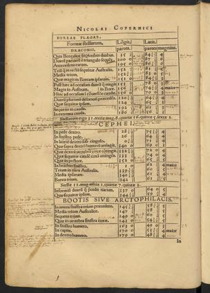 Pagina 