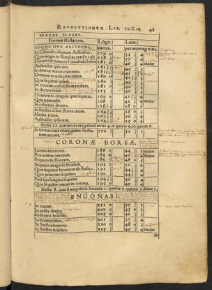 Pagina 