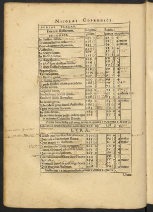 Pagina 