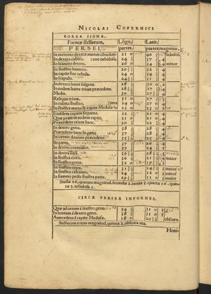 Pagina 