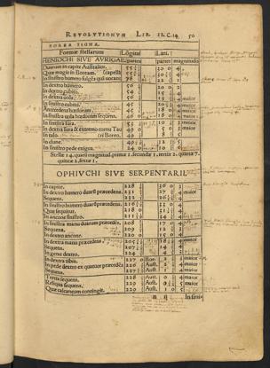 Pagina 