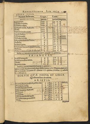 Pagina 