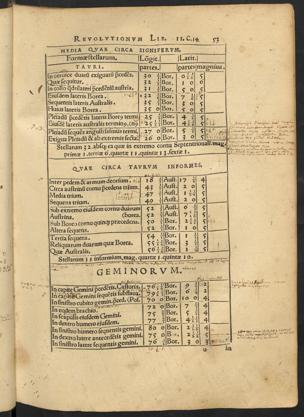Pagina 