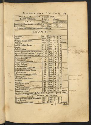Pagina 