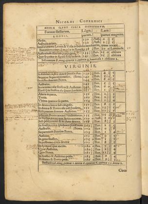 Pagina 