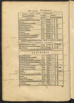 Pagina 
