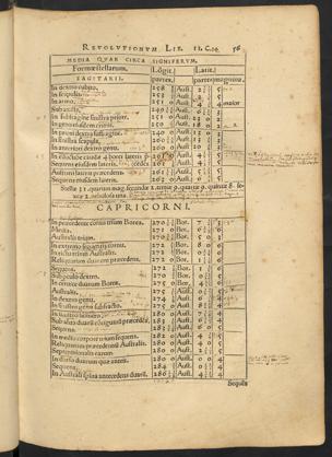 Pagina 