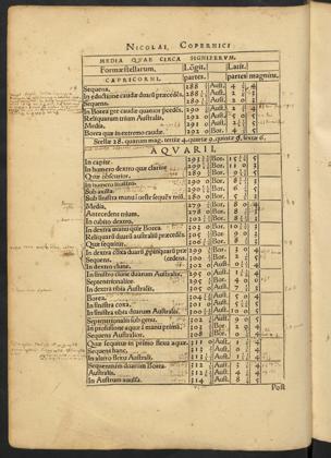 Pagina 