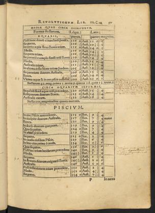 Pagina 