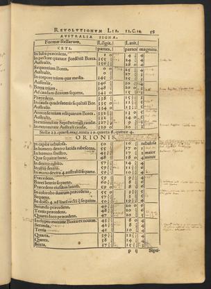 Pagina 