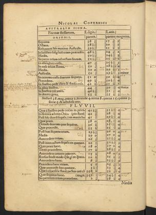 Pagina 