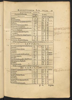 Pagina 