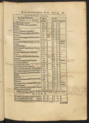 Pagina 