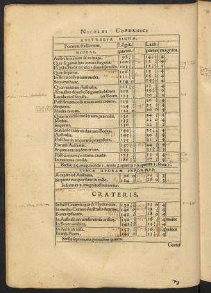 Pagina 
