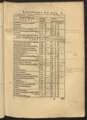 Pagina 