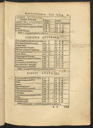 Pagina 