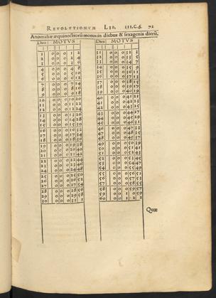 Pagina 