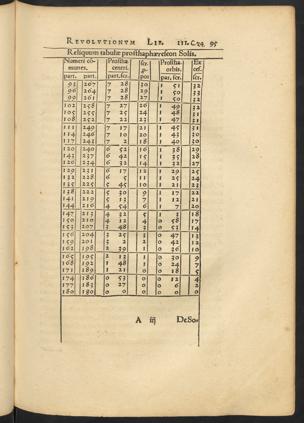 Pagina 