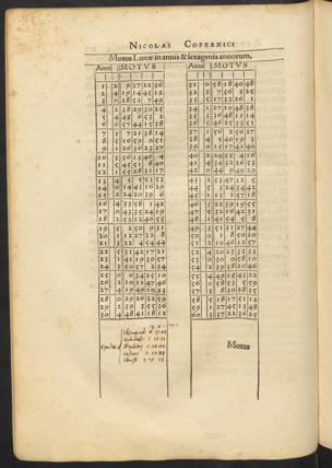 Pagina 