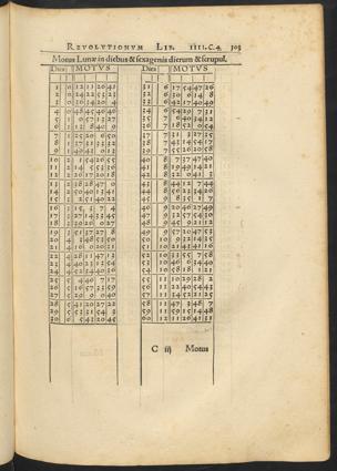 Pagina 