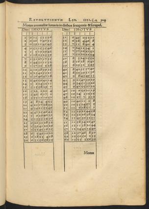 Pagina 