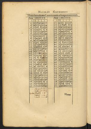 Pagina 