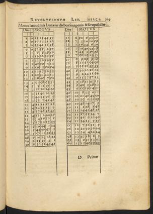 Pagina 