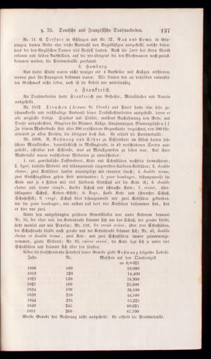 Seite 