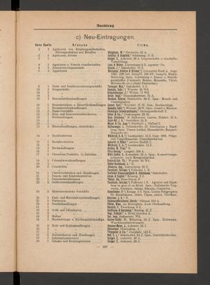 Seite 