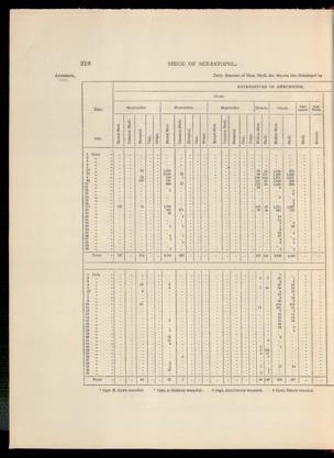 Seite 