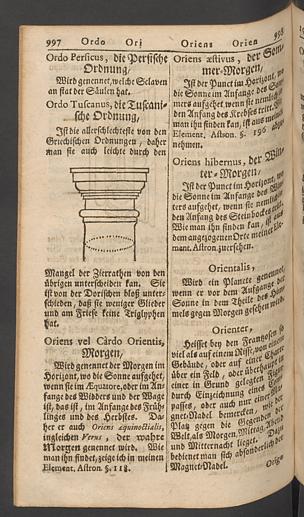Seite 